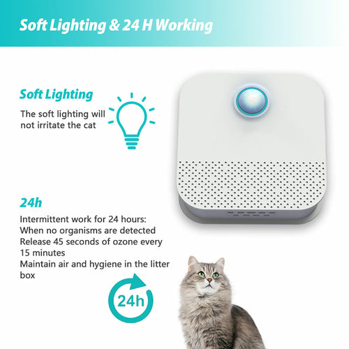 Smart Pet Odor Purifier For Litter Boxes And Rooms