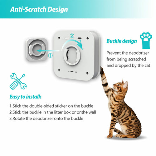 Smart Pet Odor Purifier For Litter Boxes And Rooms