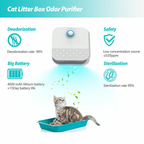 Smart Pet Odor Purifier For Litter Boxes And Rooms
