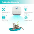 Smart Pet Odor Purifier For Litter Boxes And Rooms